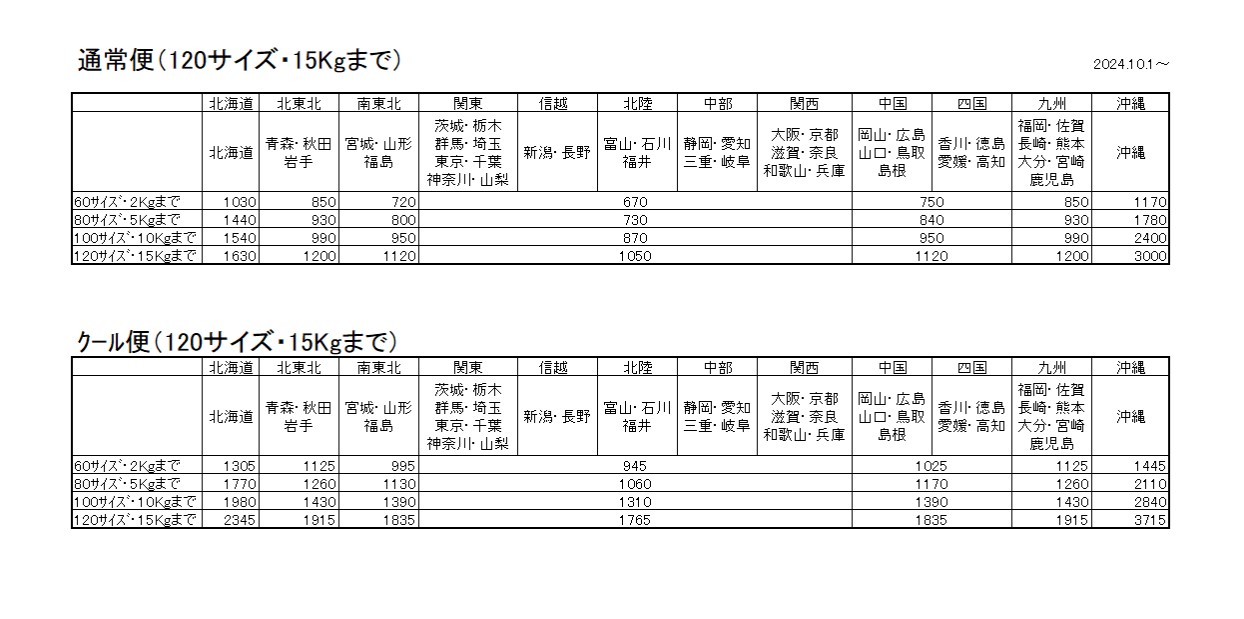 送料一覧表